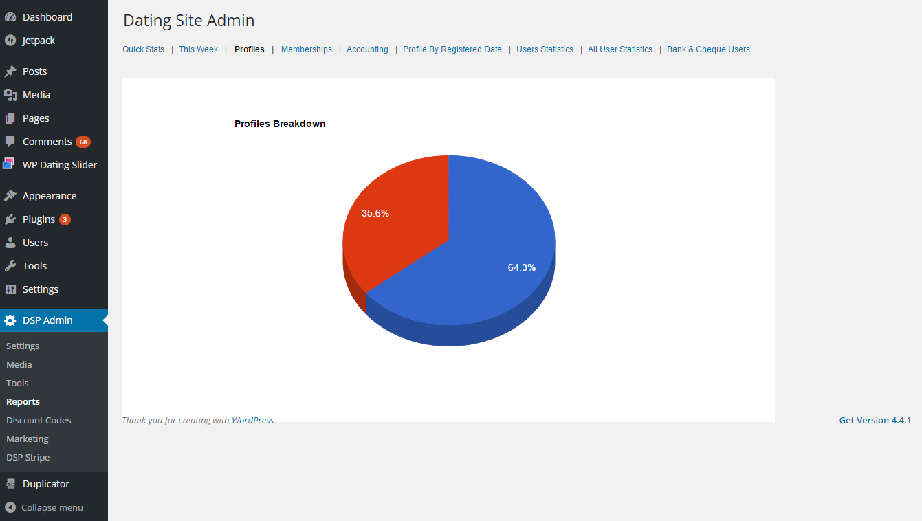 Free wordpress dating software - NoDa Brewing Company