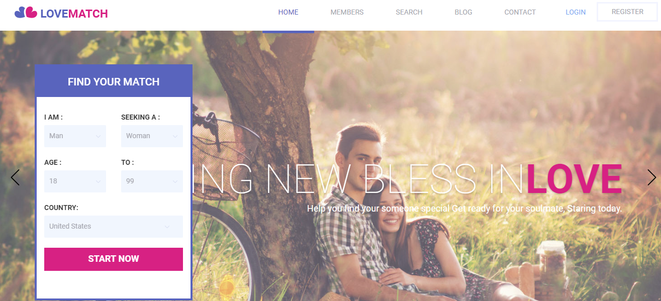forth one dating login