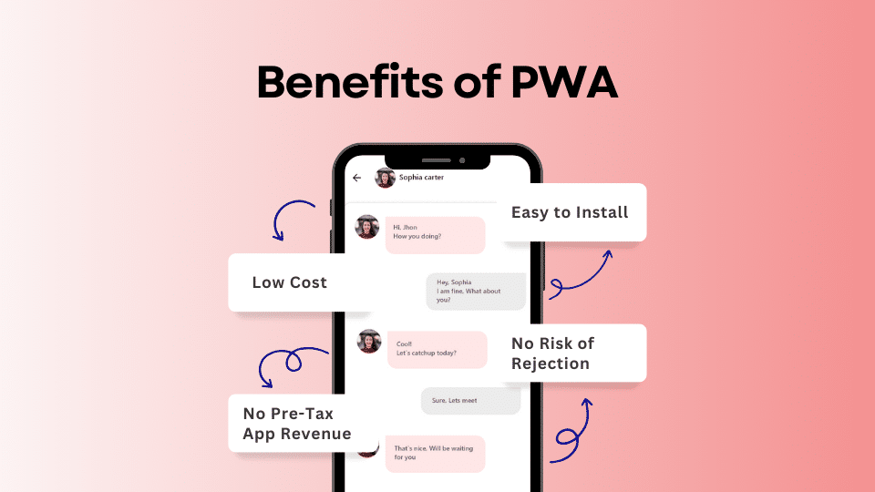 Benefits of PWA