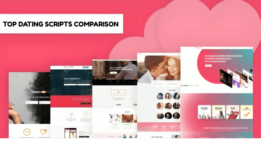 Top Dating Scripts Comparison